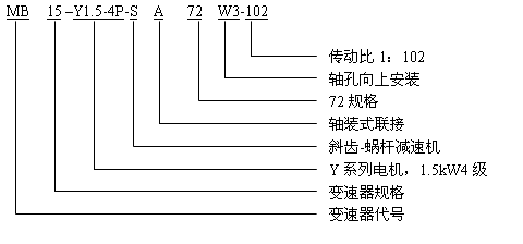 S系列斜齒輪-蝸桿減速器與無級(jí)變速器組合的型號(hào)與標(biāo)記