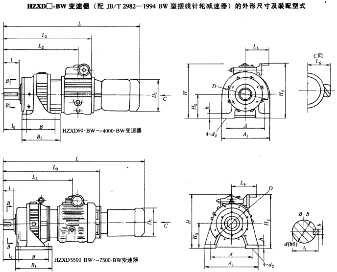 HZXD□-BW環(huán)錐行星無級(jí)變速器的的外形及裝配尺寸