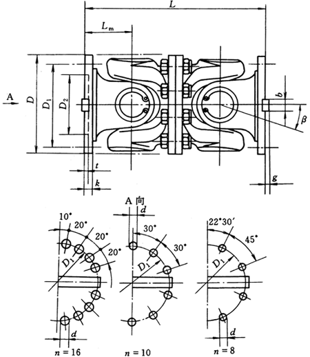 WD型無伸縮短式萬向聯(lián)軸器(JB/T5513-91)