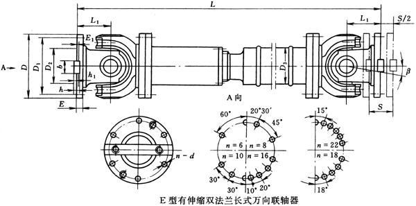 E型有伸縮雙法蘭長(zhǎng)式萬向聯(lián)軸器(JB/T3241-91)