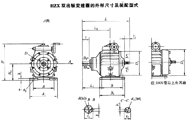 HZ環(huán)錐行星無級(jí)變速器的的外形及安裝尺寸