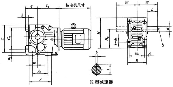 K系列斜齒輪-錐齒輪減速電機(jī)