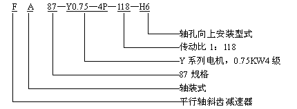 F系列平行軸斜齒輪減速機(jī)型號說明與標(biāo)記示例
