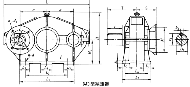BJD105、BJD125、BJD145、BJD175、BJD215、BJD255、BJD300型三環(huán)減速機(jī)外形及安裝尺寸