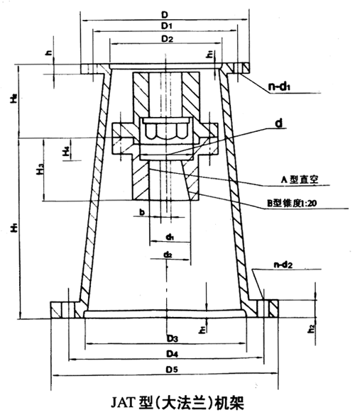 JAT0JAT1JAT2JAT3JAT4JAT5ͣmC(j)ܰbߴ
