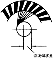 X݆g(sh)Z(y)FX݆(zhn)pX݆X݆