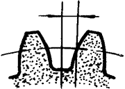 X݆g(sh)Z(y)FX݆(zhn)pX݆X݆