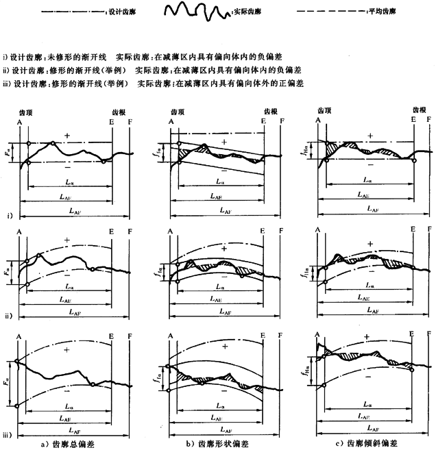 u_(ki)AX݆  1֣݆Xͬ(c)XƫĶxSֵx