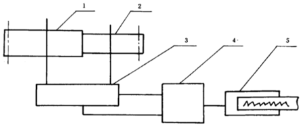 u_(ki)(xin)AX݆șz(yn)Ҏ(gu)懧ϾC`ęz(yn)