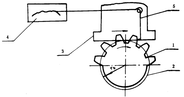 u_(ki)AX݆șz(yn)Ҏ(gu)X`Йz(yn)