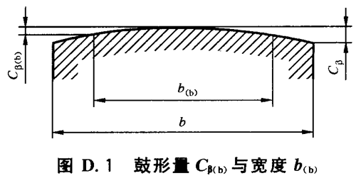 u_ֱXбXAX݆dӋ㷽 I(y)X݆øCD