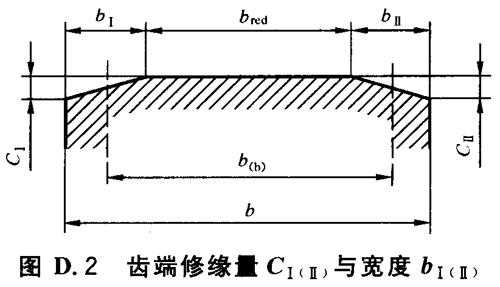 u_ֱXбXAX݆dӋ㷽 I(y)X݆øCD