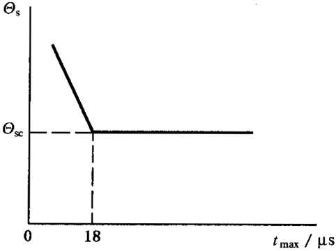 AX݆FX݆͜pX݆zϳdӋ㷽1֣WطzϜضȺͰȫ
