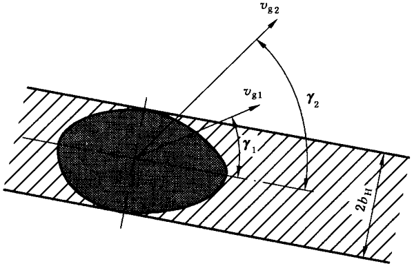 AX݆FX݆͜pX݆zϳdӋ㷽1֣Wط