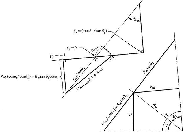 AX݆FX݆͜pX݆zϳdӋ㷽1֣Wط