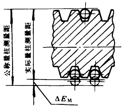 Сģ(sh)A΁U΁݆ȶx̖