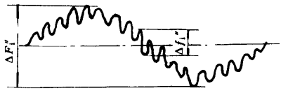 Сģ(sh)A΁U΁݆ȶx̖