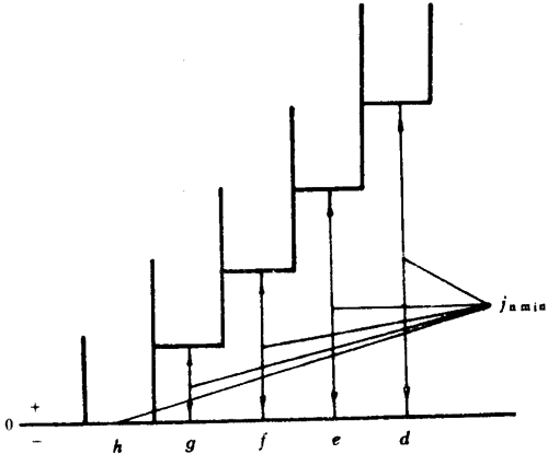 Сģ(sh)A΁U΁݆Ȃ(c)϶