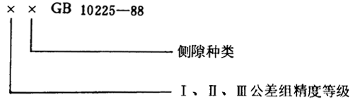 Сģ(sh)FX݆Ȃ(c)϶DӘ(bio)ע