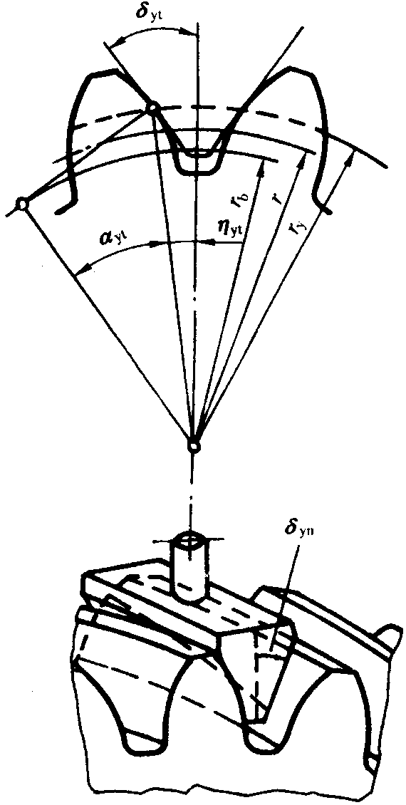 AX݆z(yn)(sh)ʩҎ(gu)2֣CƫӡX͂(c)϶ęz(yn)ӵĜyƫĴ_
