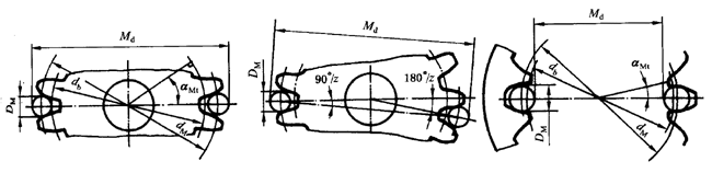AX݆z(yn)(sh)ʩҎ(gu)2֣Cƫ(dng)X͂(c)϶ęz(yn)XLȺͿ򣨈AߴĜy(c)