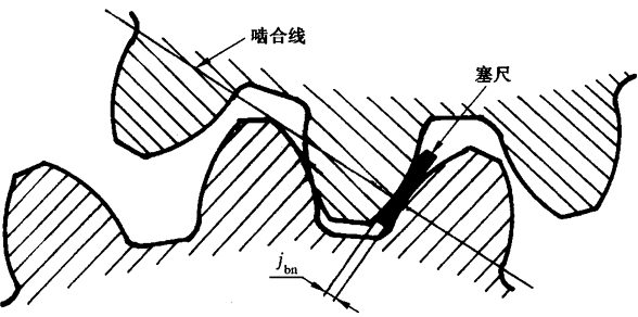 AX݆z(yn)(sh)ʩҎ(gu)2֣Cƫ(dng)X͂(c)϶ęz(yn)X݆Ĺ