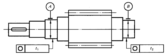 AX݆ z򞌍ʩҎ(gu)  3֣X݆SľSƽжX݆ľ