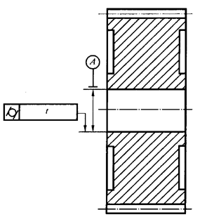 AX݆ z򞌍ʩҎ(gu)  3֣X݆SľSƽжX݆ľ