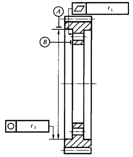 AX݆ z򞌍ʩҎ(gu)  3֣X݆SľSƽжX݆ľ