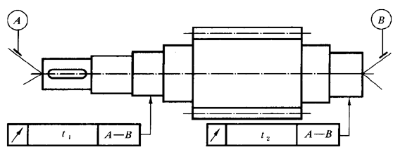 AX݆ z򞌍ʩҎ(gu)  3֣X݆SľSƽжX݆ľ