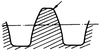 A΁U΁݆g(sh)Z(y)̖(ho)A΁U