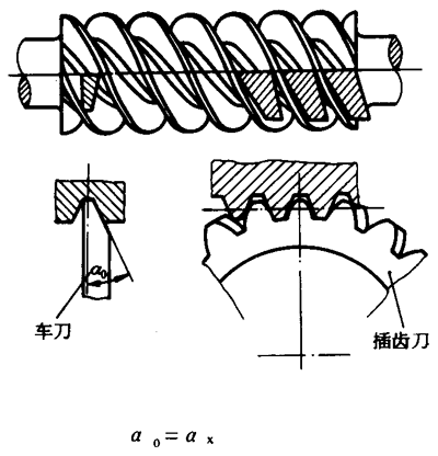 A΁U΁݆g(sh)Z(y)̖(ho)A΁U