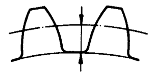 A΁U΁݆g(sh)Z̖΁݆