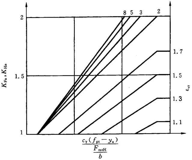 ͨӰϵ(sh)dɷϵ(sh)KHKF