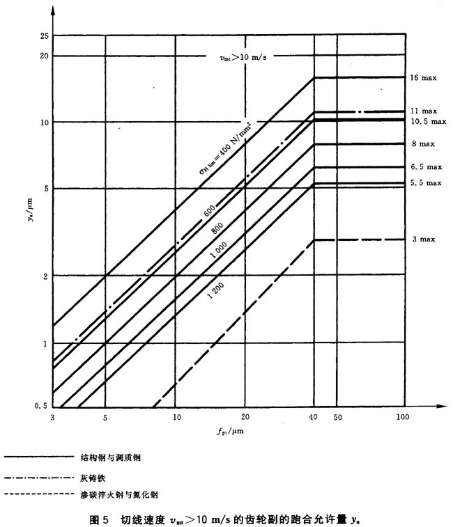 ͨӰϵ(sh)dɷϵ(sh)KHKF