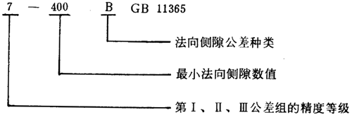 FX݆͜pX݆ȈDӘ(bio)ע