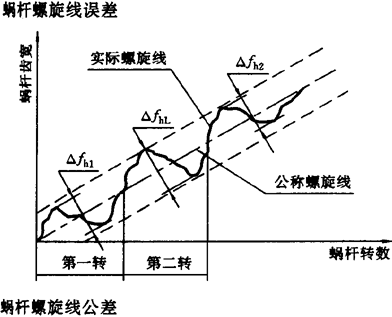 ֱh(hun)΁U΁݆ȷx̖