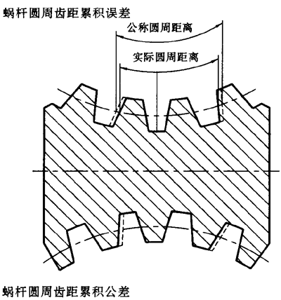 ֱh(hun)΁U΁݆ȷx̖