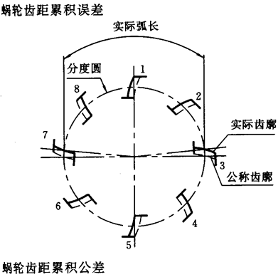 ֱh(hun)΁U΁݆ȷx̖