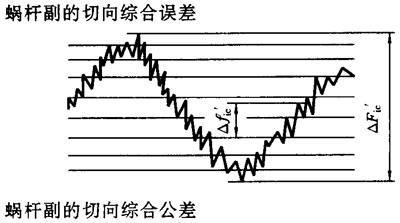 ֱh(hun)΁U΁݆ȷx̖