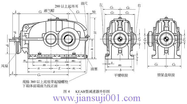 KEAB型圓柱齒輪減速器的外形及安裝尺寸