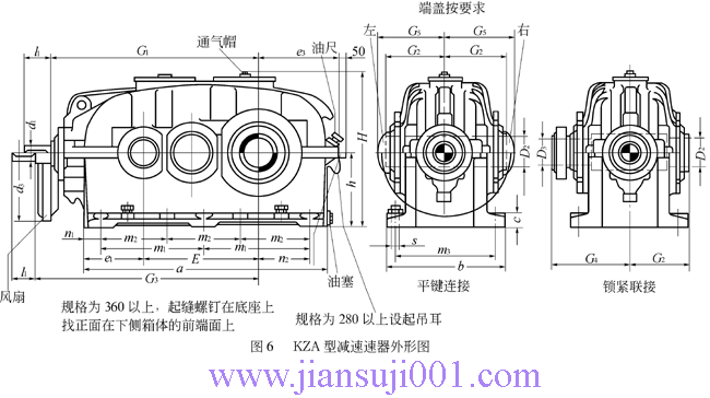 KZA型圓柱齒輪減速器的外形及安裝尺寸