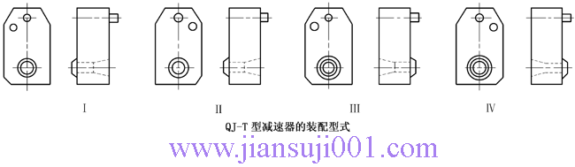 QJ-T型起重機套裝式減速器工作條件及型式(JB/T8905.4-1999)