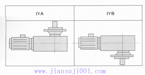 TD9000系列硬齒面齒輪減速器