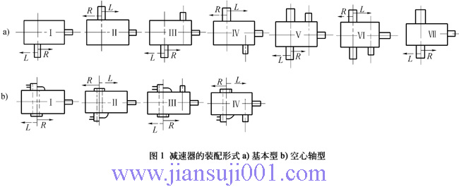 YK系列圓錐—圓柱齒輪減速機(jī)(YB-T050-93)