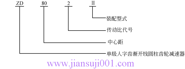 ZD80ZD90ZD100ϵXAX݆p