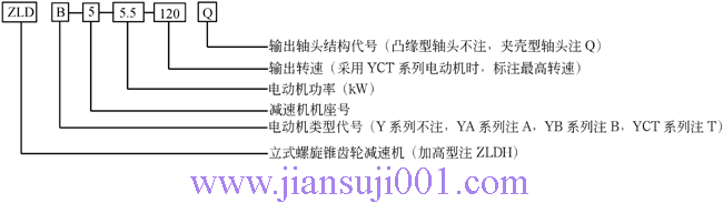 ZLDZLDAFX݆pٙC(j)