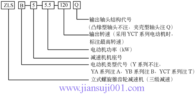 ZLSZLSAFX݆pٙC(j)