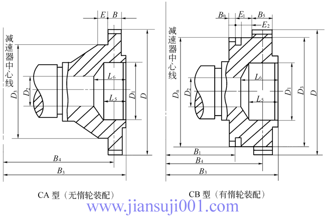 ZQA型圓柱齒輪減速機(jī)