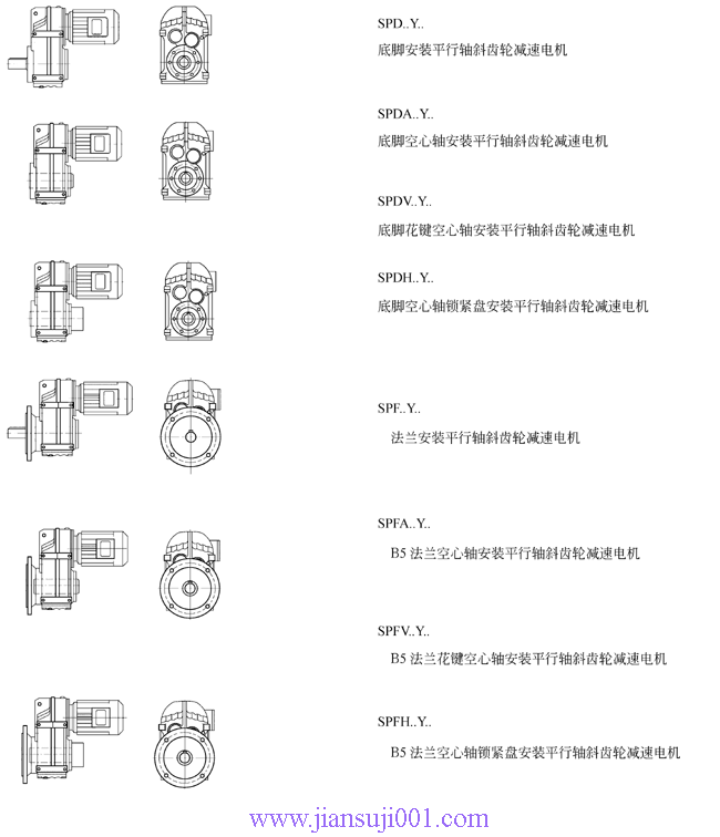 SP系列平行軸斜齒輪減速電機(圖)